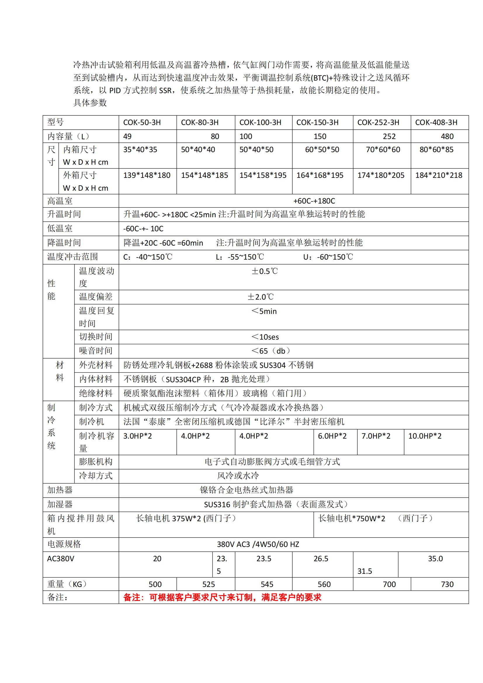 彩26页 三箱式冷热冲击试验箱_00.jpg