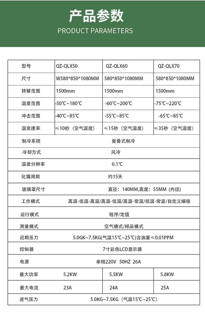 高低温冲击气流仪详情_05.jpg